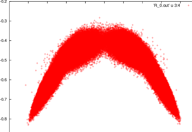 EvM.png